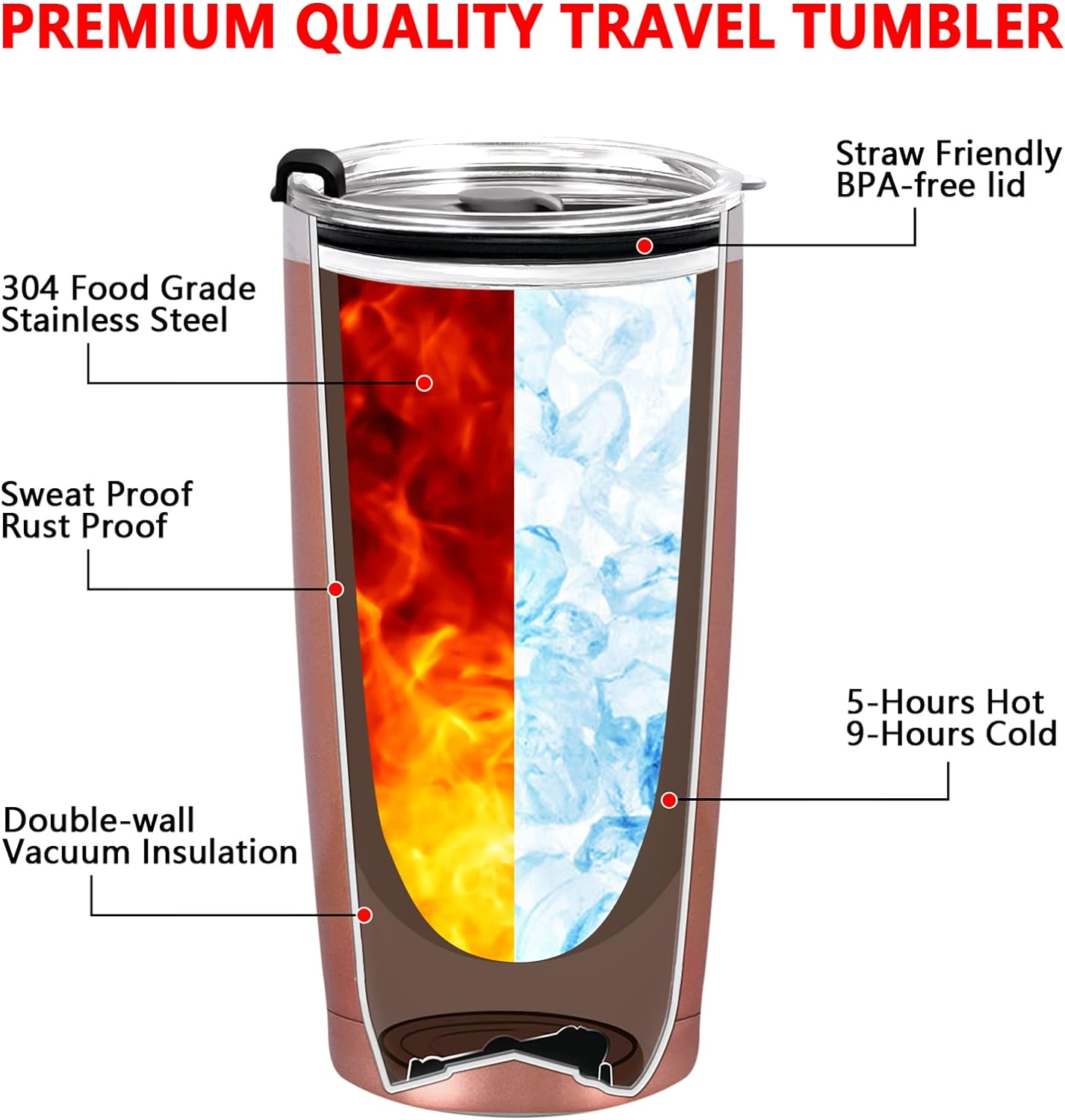 Gingprous 4 Pack Thank You for Being Awesome, Stainless Steel Insulated Travel Tumbler with Lids Straws , Double Wall Vacuum Tumblers,Appreciation Christmas Gifts