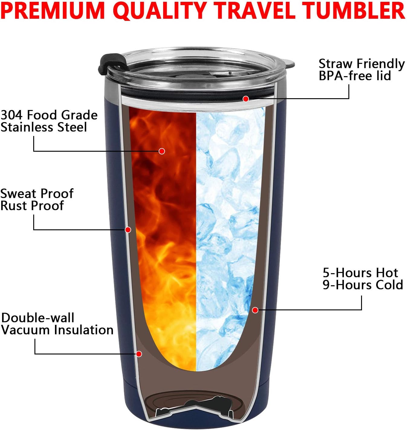 Gingprous 20 oz Insulated Stainless Steel Travel Tumbler , Vacuum Insulated Tumbler , Funny Birthday Christmas Gifts , Navy Blue