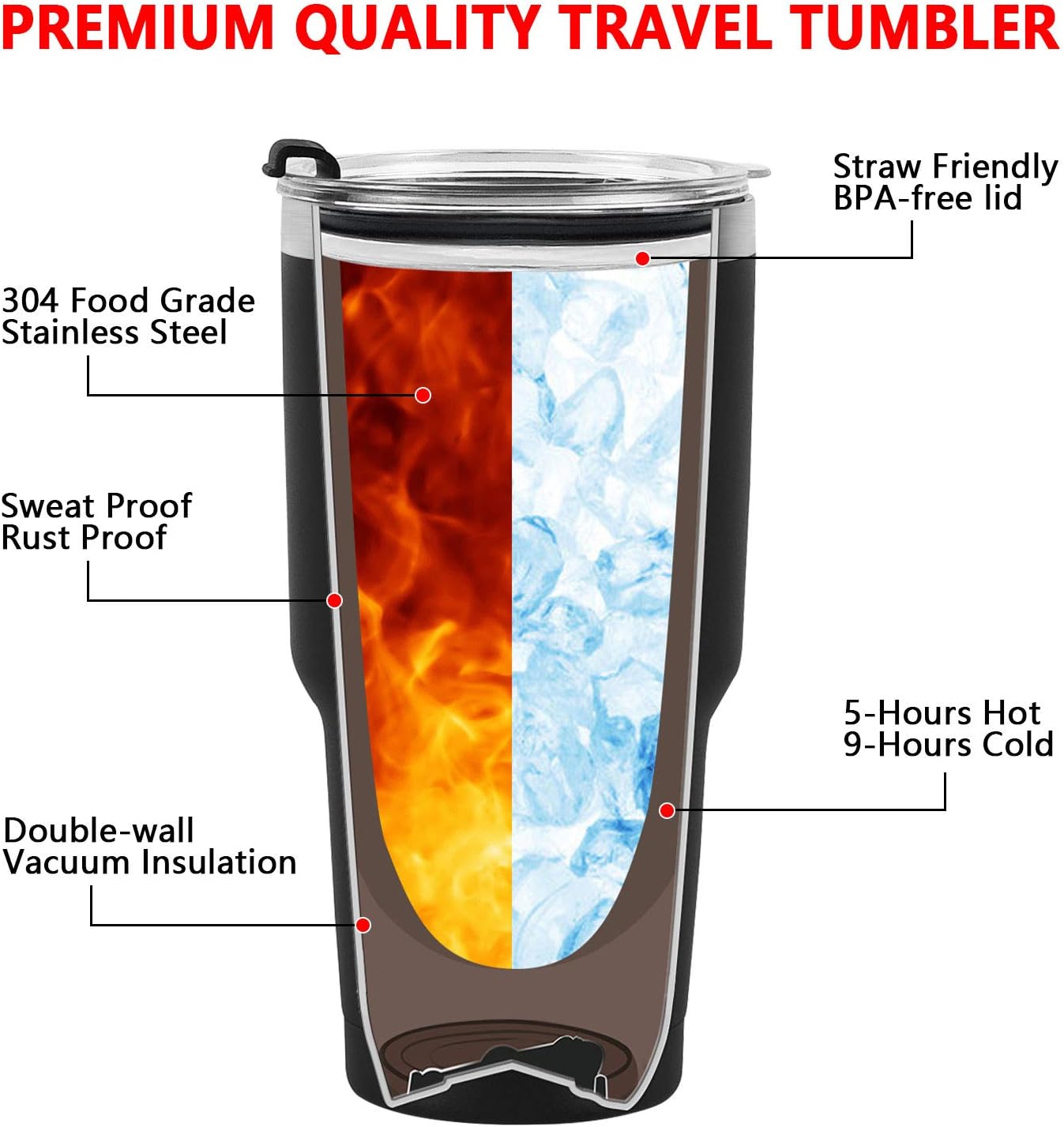 Gingprous 2 Pack 30 oz Stainless Steel Tumblers with Lids Straws , Double Wall Travel Tumblers , Vacuum Insulated Coffee Cup