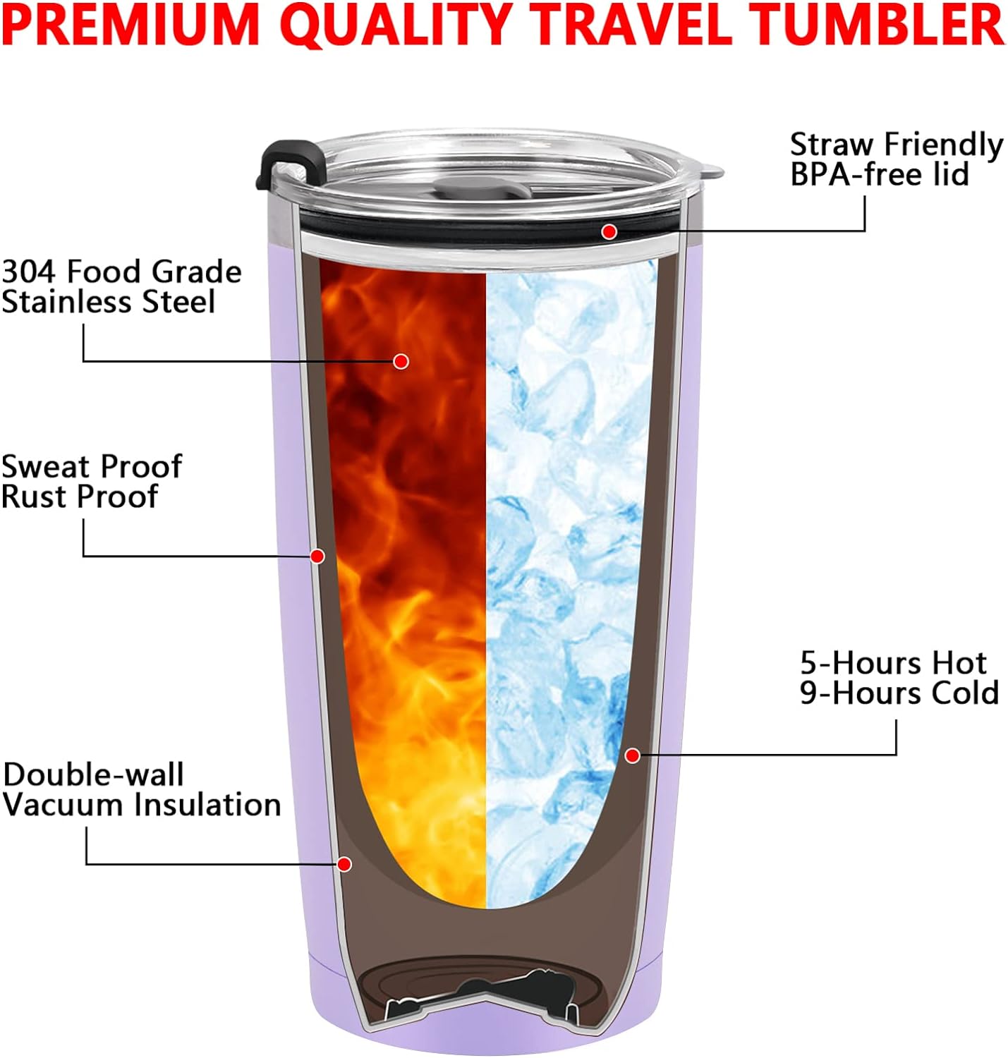 Gingprous 20 oz The Best mom's Get Promoted To Grandma Stainless Steel Tumblers with Lids Straws, Double Wall Travel Tumblers, Vacuum Insulated Tumblers , Purple