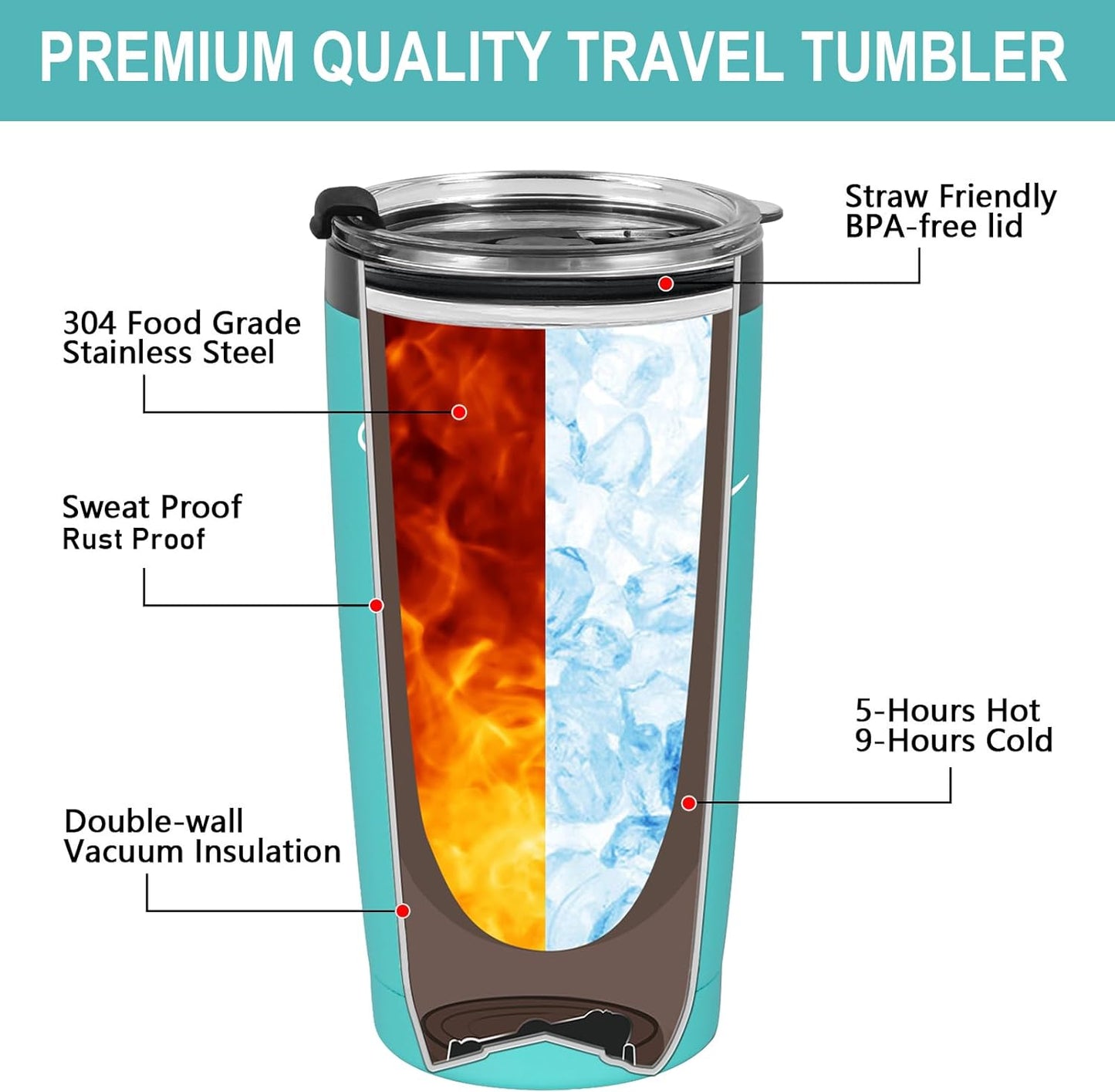 Gingprous Thank You for Being Awesome , 20oz Insulated Stainless Steel Travel Tumbler Sets with Lid and Straw,Appreciation Gifts for Women Men with Keychain (Multicolor, 8 Pcs)