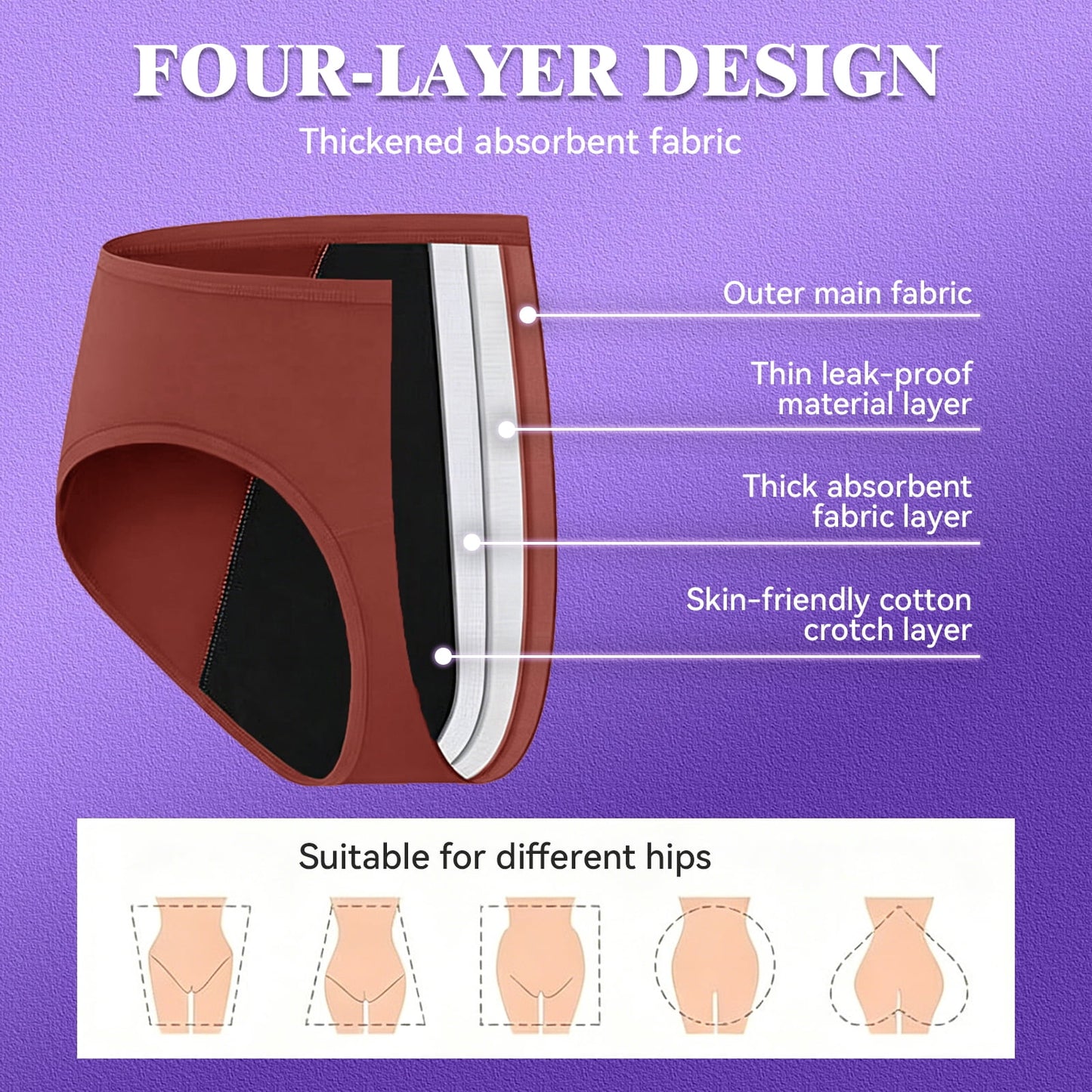 Sunm Boutique Full Coverage Leak-Proof Period Underwear for Women, 5-Pack Bamboo Mid-Rise Menstrual Panties, Quick Absorbing Breathable
