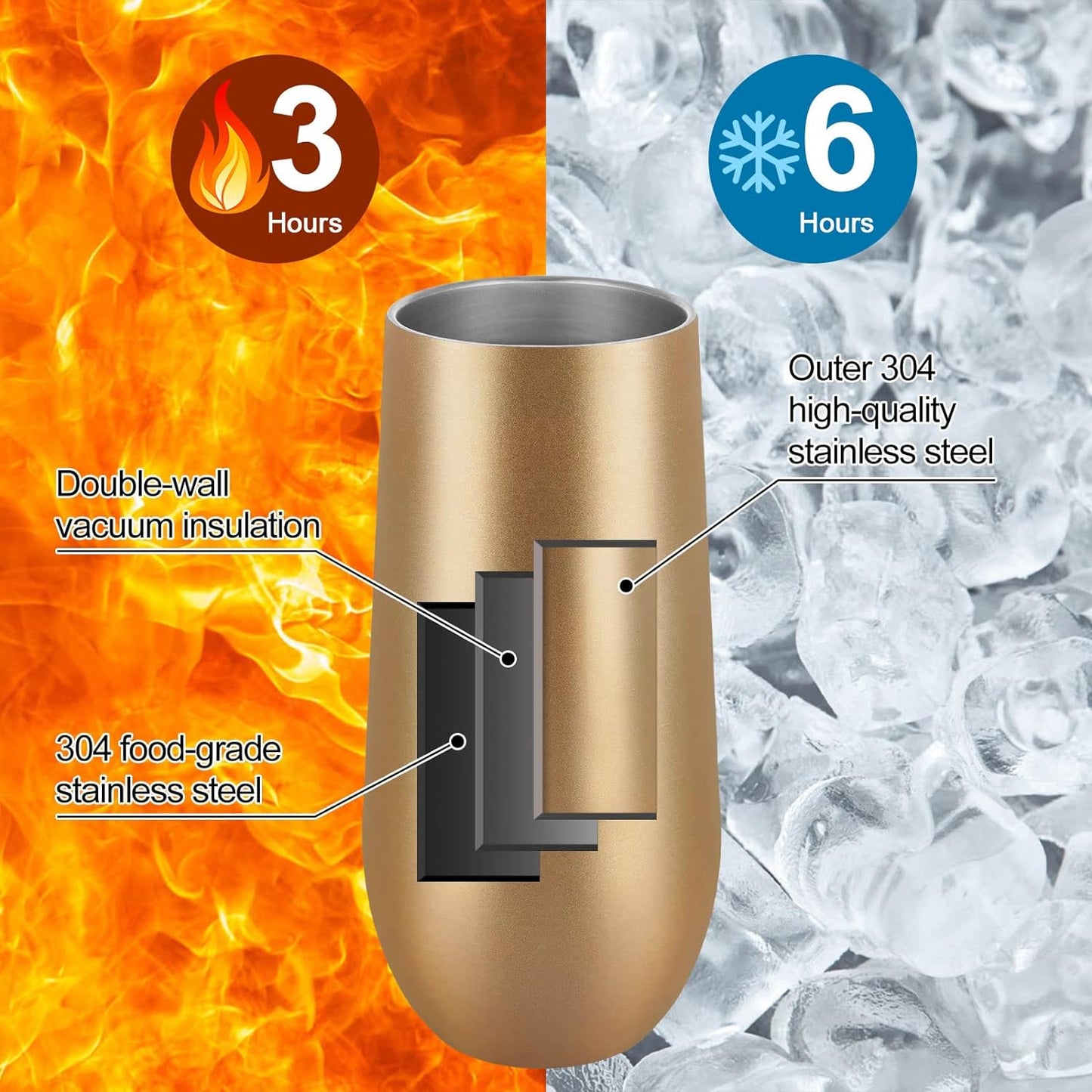 Waipfaru 8 Pack Champagne Insulated Tumblers,Champagne Wine Glasses 12Oz
