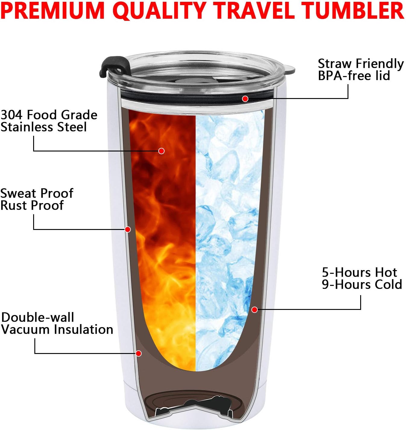 Gingprous 2 Pack 20 oz Mr and Mrs Stainless Steel Travel Tumblers Set with Lids Straws , Vacuum Insulated Tumblers , Black&White