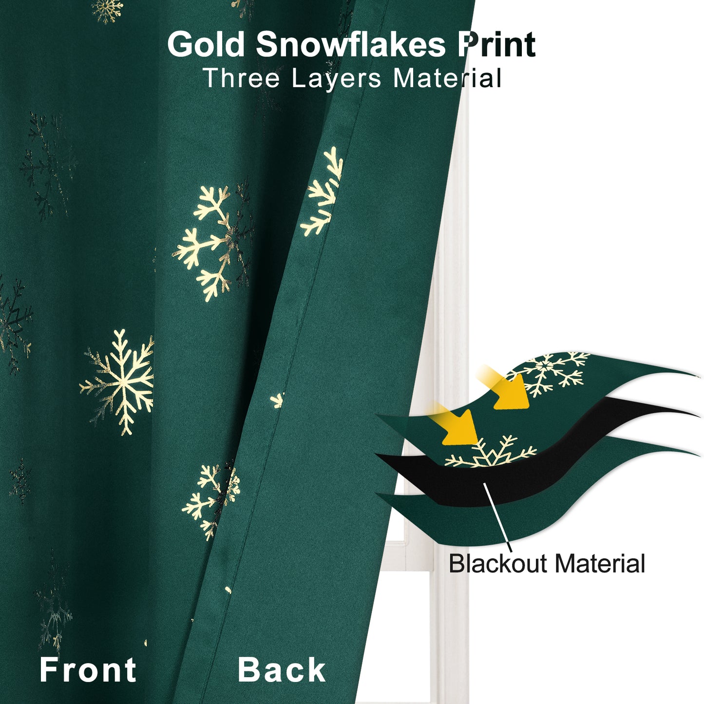 Alishomtll Gold Snowflake Foil Print Christmas Blackout Curtains, Christmas Grommet Window Curtains Drapes, 104" x 84", Green