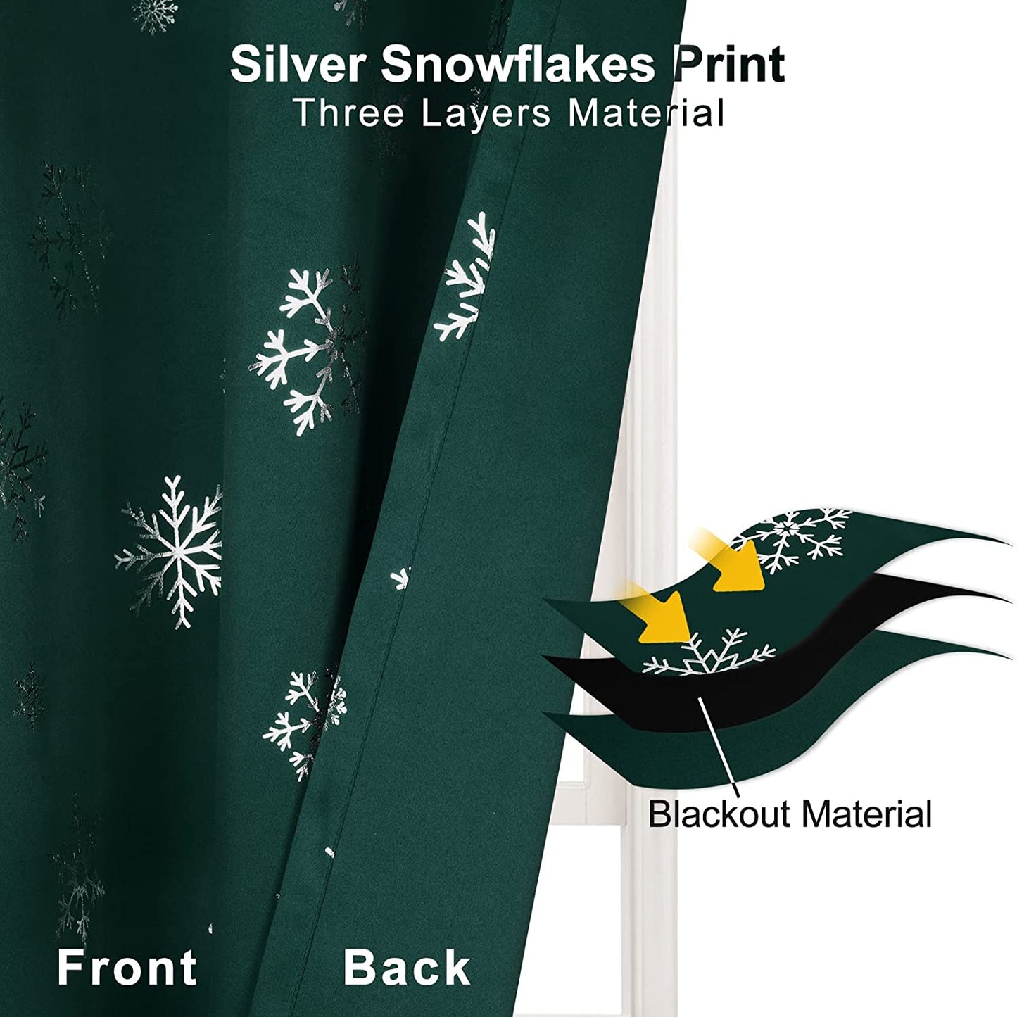 Alishomtll Snowflake Foil Print Christmas Blackout Curtains, Christmas Grommet Window Curtains Drapes, 104" x 84", Green