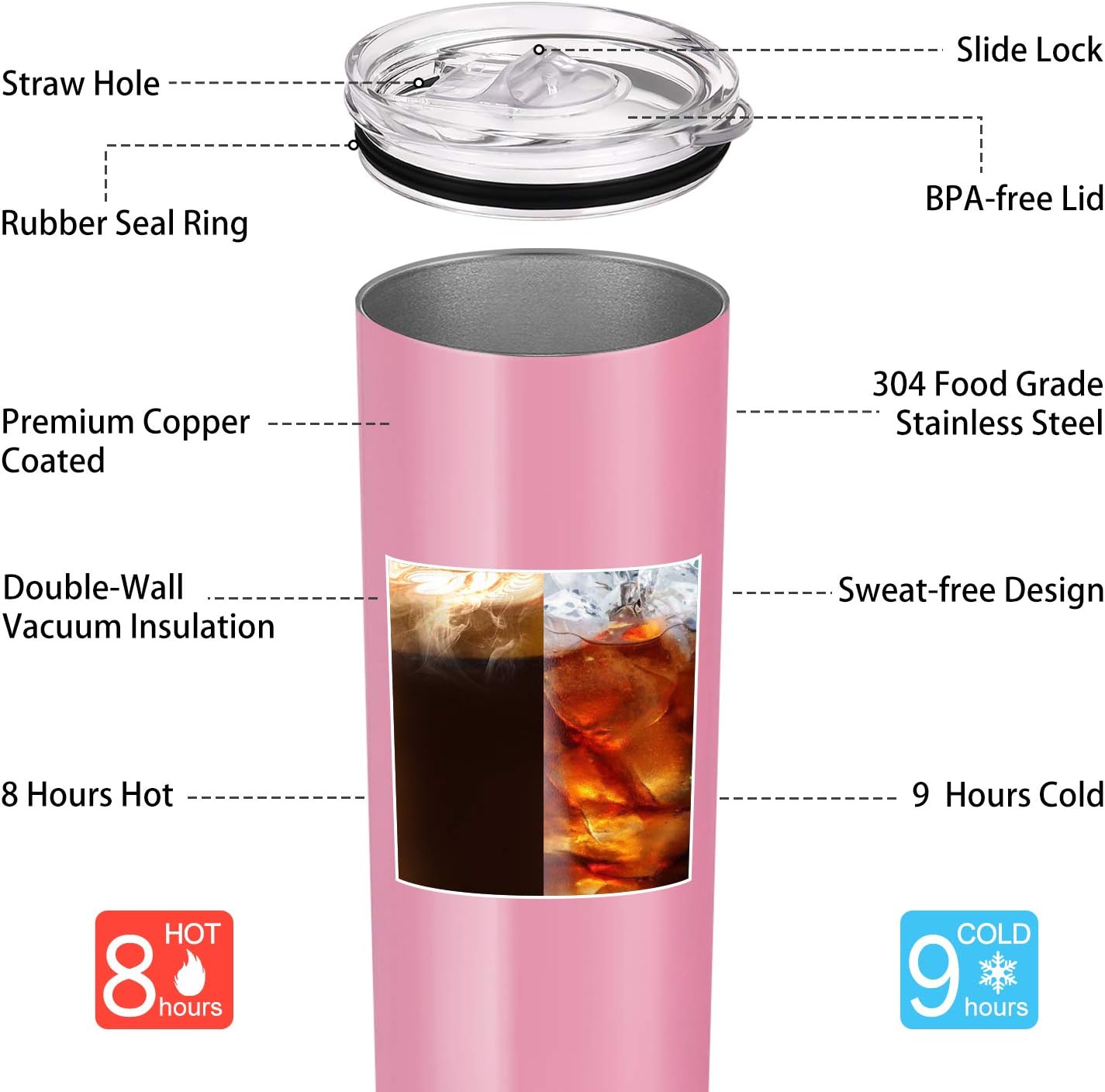 Gingprous 4 Pack Stainless Steel Skinny Tumbler with Lids and Straws , Double Wall Travel Tumblers , 20 oz Vacuum Insulated Water Tumbler Cup, Slim Vacuum Travel Mug , Multicolor