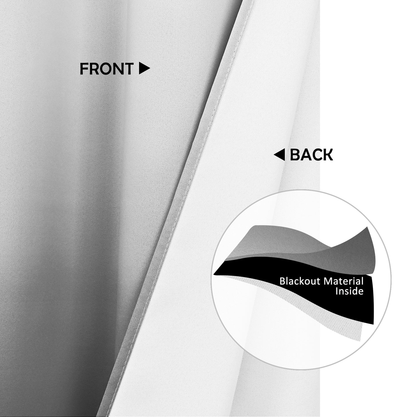 Alishomtll Room Darkening Black Blackout Curtains Grommet Window Drapes for Living Room Bedroom ,2 Panels of 52" W x 84" L