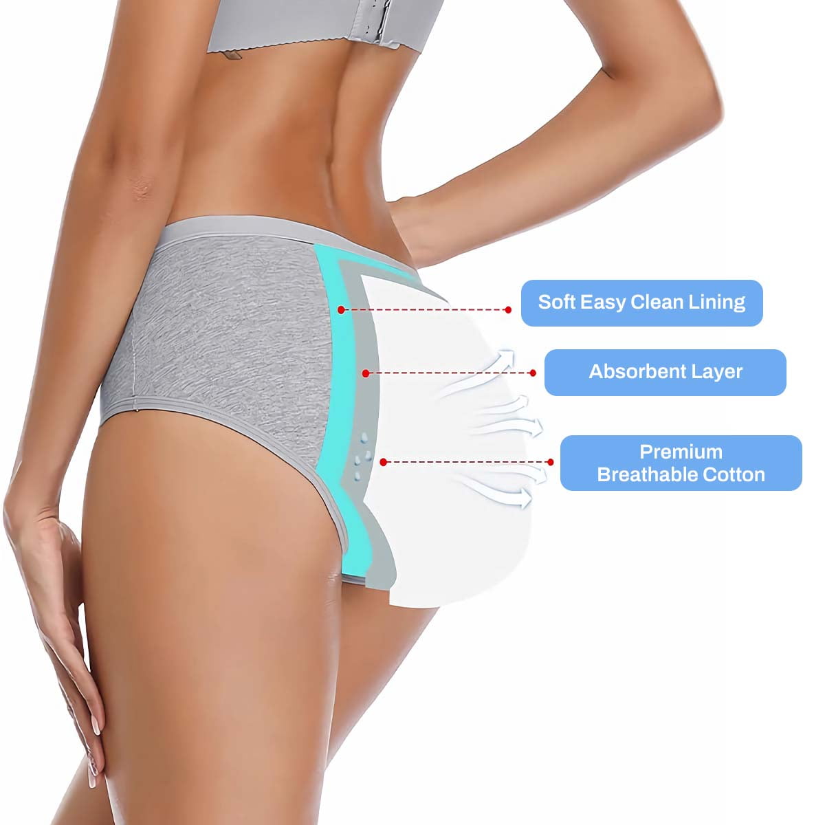 Sunm Boutique Women's Period Underwear Heavy Flow, High Absorbency Cotton Panties LeakProof Postpartum Menstrual Briefs