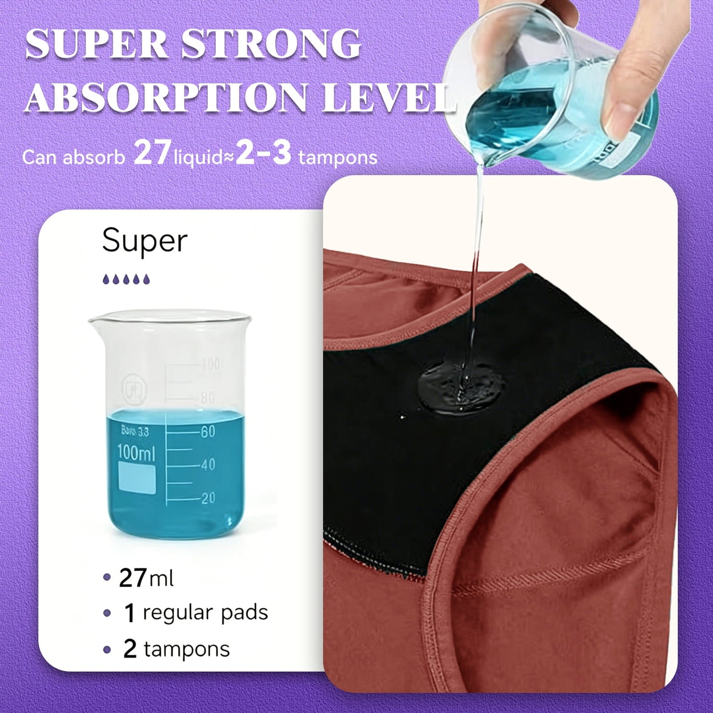 Sunm Boutique Full Coverage Leak-Proof Period Underwear for Women, 5-Pack Bamboo Mid-Rise Menstrual Panties, Quick Absorbing Breathable