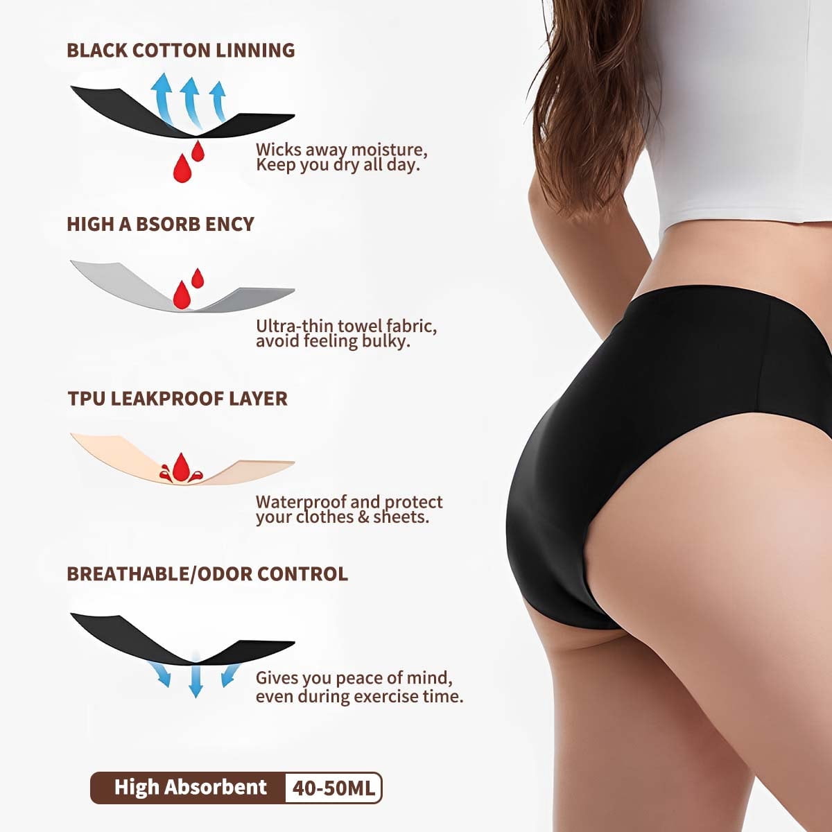 Sunm Boutique Modal Period Underwear for Women, Full Coverage Leak-Proof High Waist Panties, 3-Pack Quick Absorbing 50ml Heavy Flow