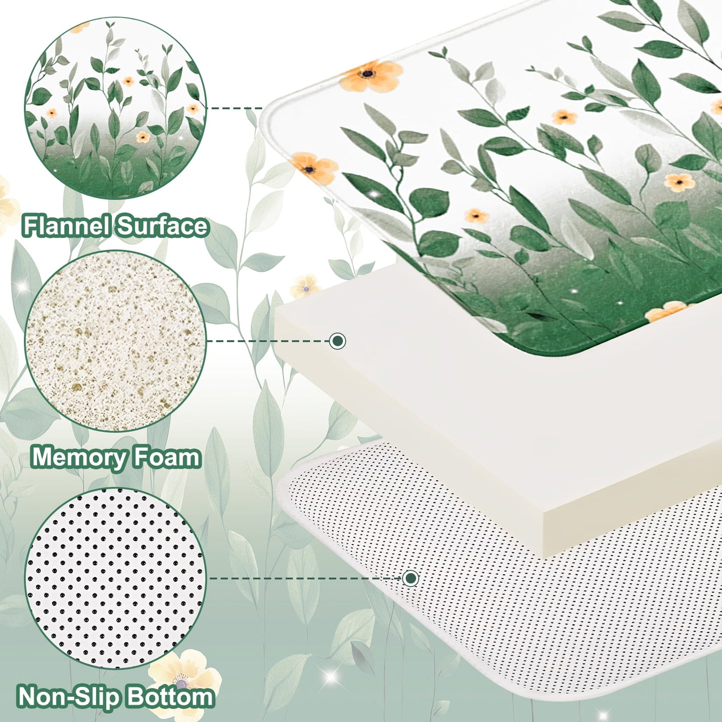 FRAMICS 16-Piece Ombre Floral Shower Curtain Sets with Rugs, Green Eucalyptus Leaves Bathroom Sets, Waterproof Fabric Bathroom Curtain Decor with Hooks