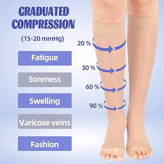 MARTINE MALL 2 Pairs Open Toe Sheer Compression Stockings 15-20 mmHg Knee High Medical Compression Socks for Women