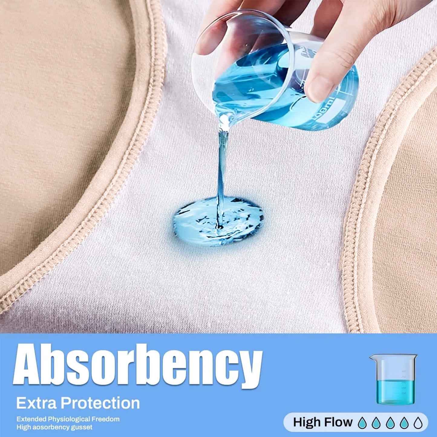 Sunm Boutique Women's Period Underwear Heavy Flow, High Absorbency Cotton Panties LeakProof Postpartum Menstrual Briefs