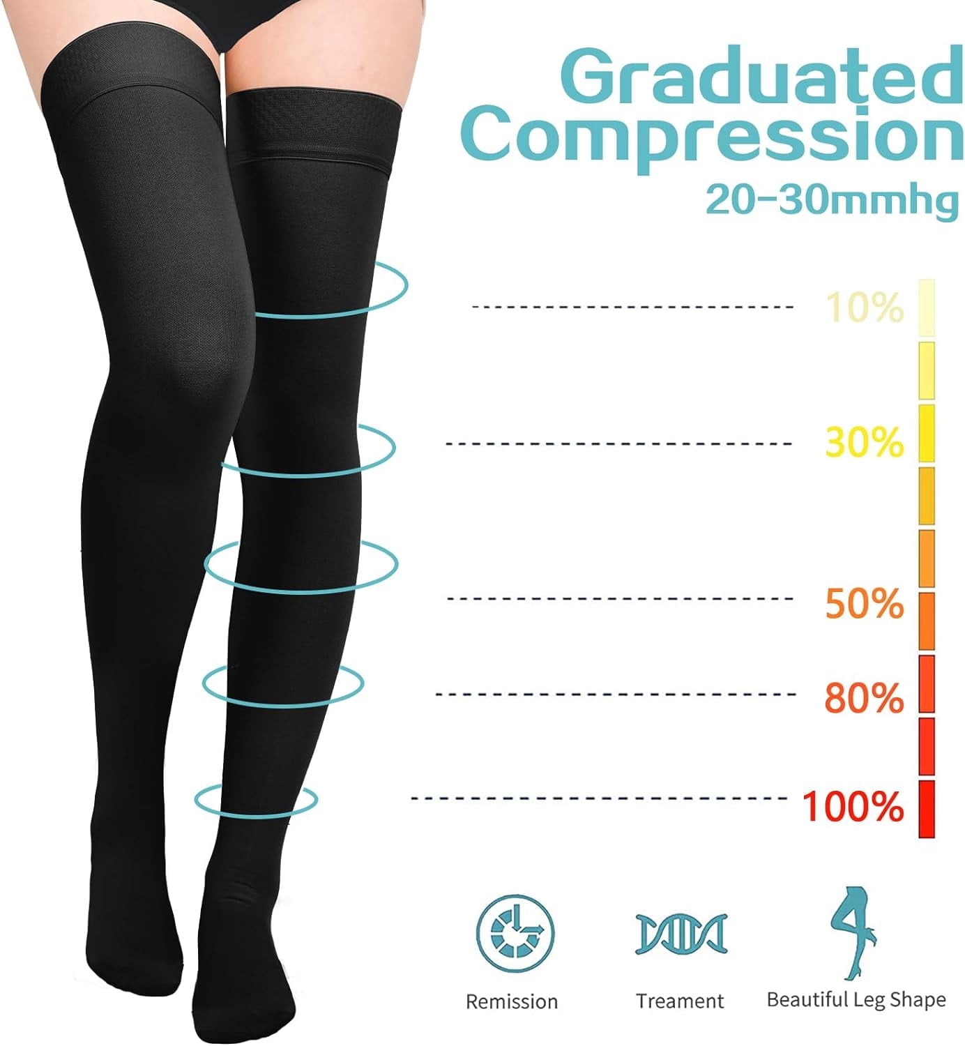 1 Pair Wukang 20-32mmHg Black L Size Thigh High Compression Stocking Closed Toe Compression Socks for Women & Men