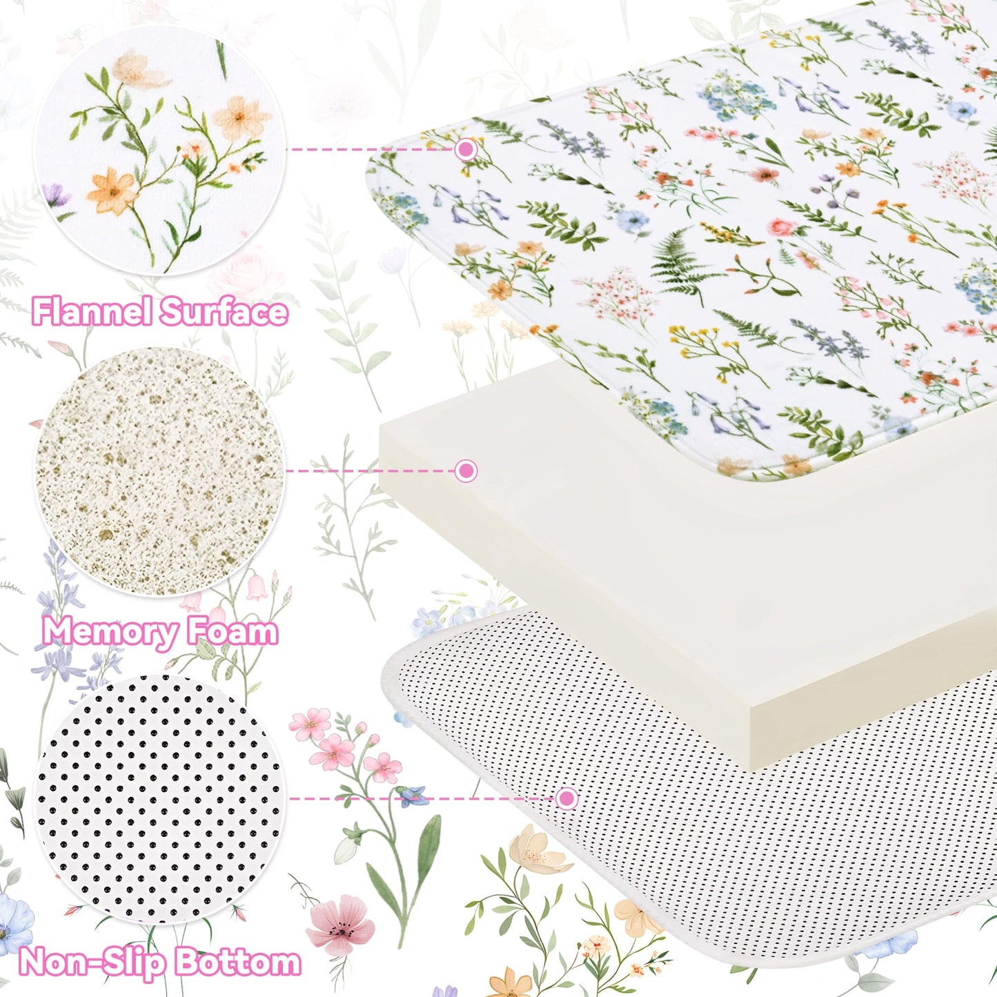 FRAMICS Watercolor Floral Shower Curtain Sets with Rugs, Colorful Wildflower Bathroom Sets with Hooks, Waterproof Fabric Bathroom Curtains, Machine Washable