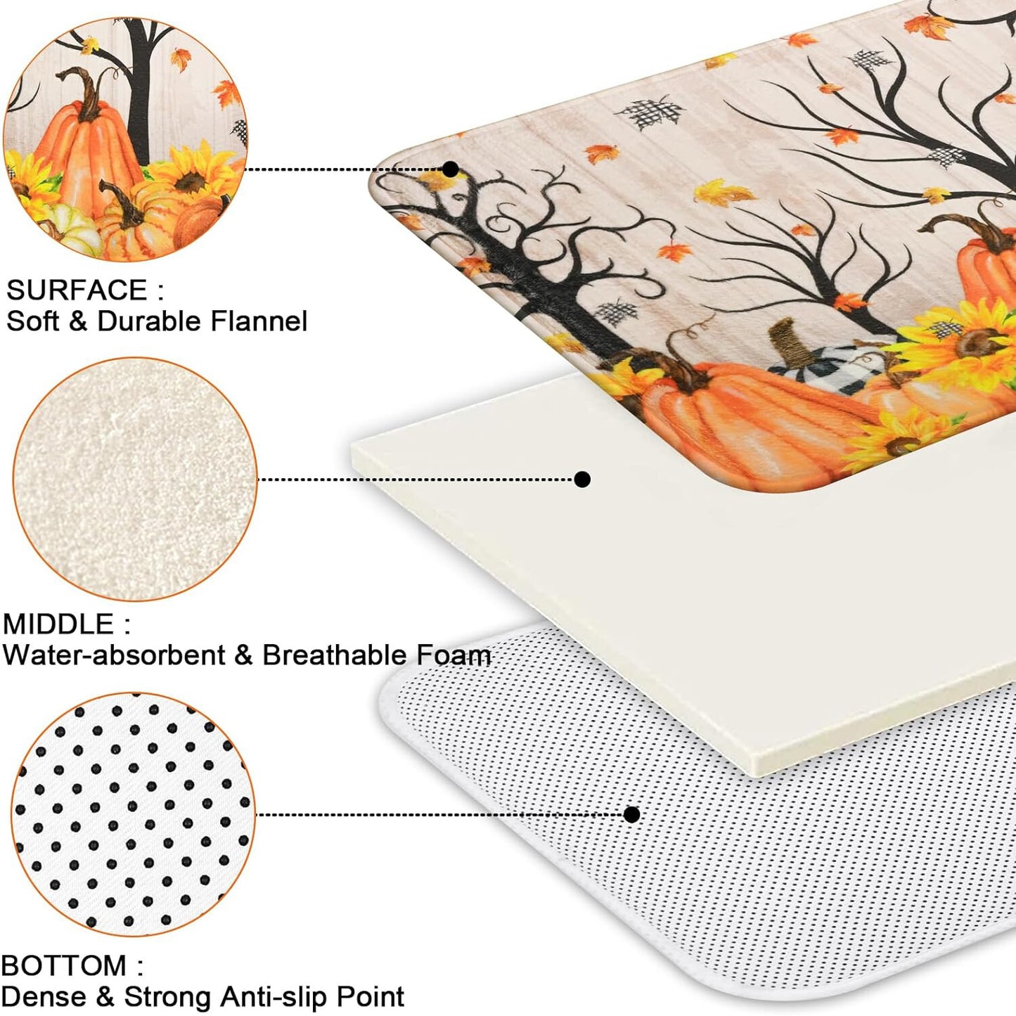 FRAMICS Fall Shower Curtain Set with Rugs, Thanksgiving Pumpkin Bathroom Sets, Black White Buffalo Check Waterproof Fabric Shower Curtain with 12 Hooks and Toilet Rugs