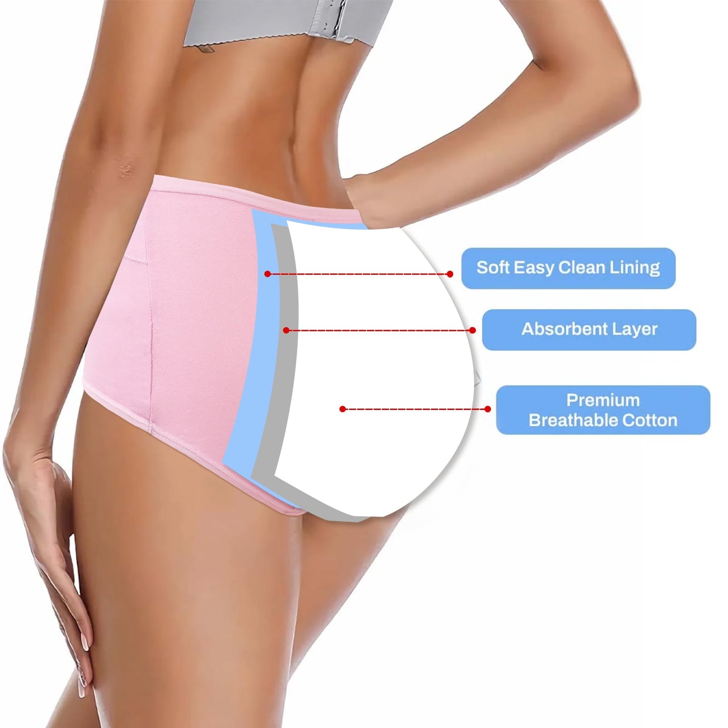 Sunm Boutique Women's Period Underwear Heavy Flow, High Absorbency Cotton Panties LeakProof Postpartum Menstrual Briefs