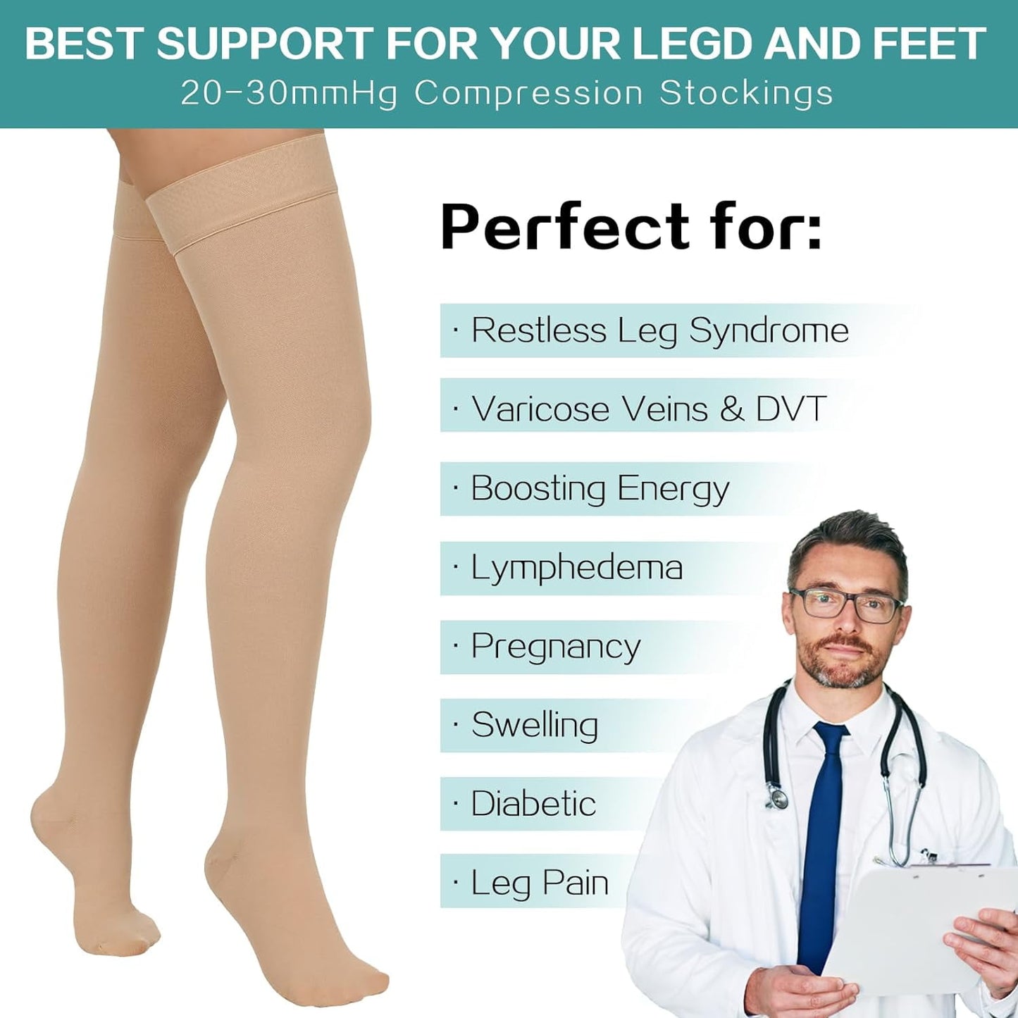 2 Pair Wukang 20-32mmHg Thigh High Compression Stocking Closed Toe Compression Socks for Women & Men(Beige+Black)