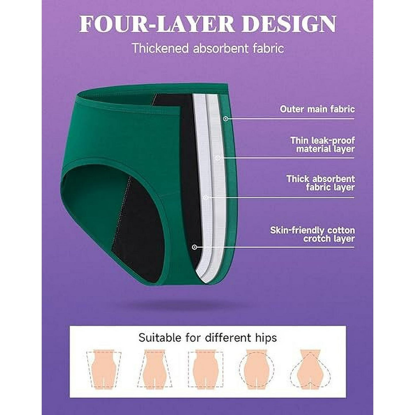 Sunm Boutique Period Underwear for Women Heavy Flow Panties Leak-Proof Panties Protective Briefs Hipster Panty 5 Pack