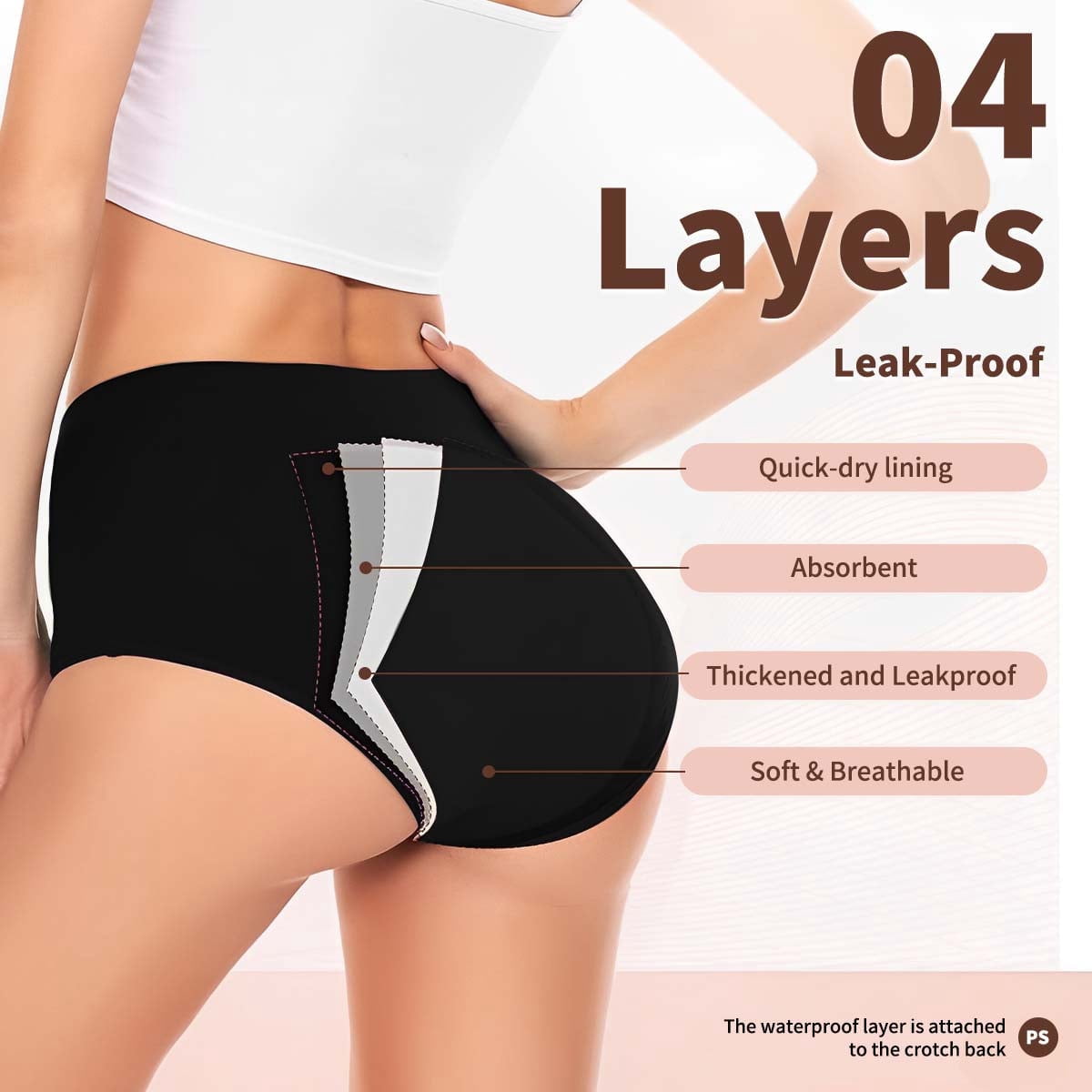 Sunm Boutique Modal Period Underwear for Women, Full Coverage Leak-Proof High Waist Panties, 3-Pack Quick Absorbing 50ml Heavy Flow
