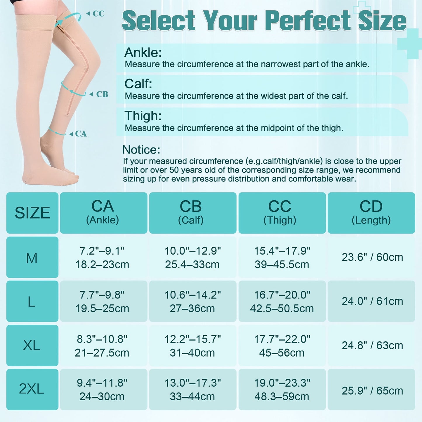 MARTINE MALL 2 Pairs Thigh High Zipper Compression Socks 20-30 Mmhg Closed Toe Compression Support Stockings for Pregnancy, Post-surgery, Swelling(Black+Beige)