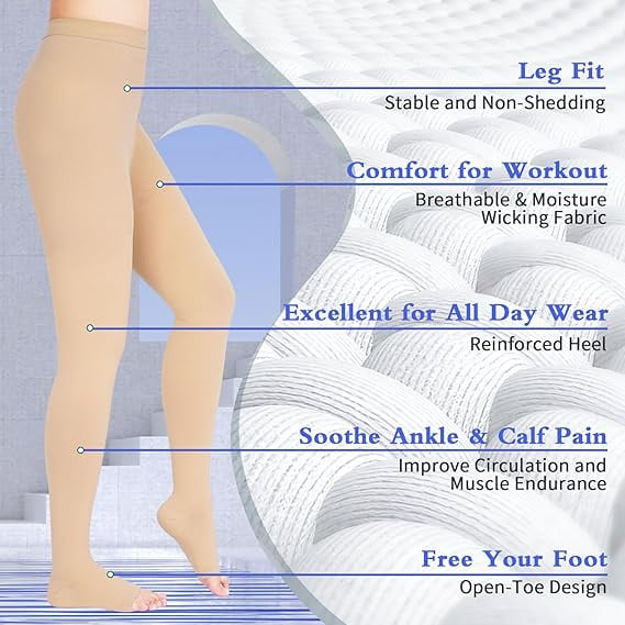 MARTINE MALL 1 Pair 15-20 mmHg Compression Pantyhose Medical Open Toe Compression Stockings for Women（Beige ,2XL）