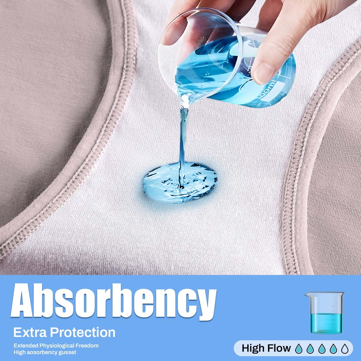 Sunm Boutique 4 Packs Women's Period Underwear Heavy Flow, High Absorbency Cotton Panties LeakProof Postpartum Menstrual Briefs