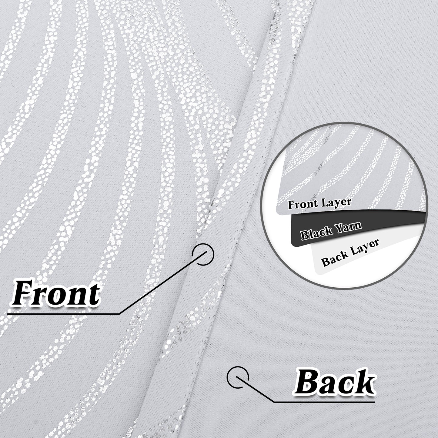 Alishomtll White Blackout Curtains for Living Room ,Modern Metallic Silver Wave Pattern Bedroom Thermal Insulated Drapes ,2 Panel Set,52"x63"