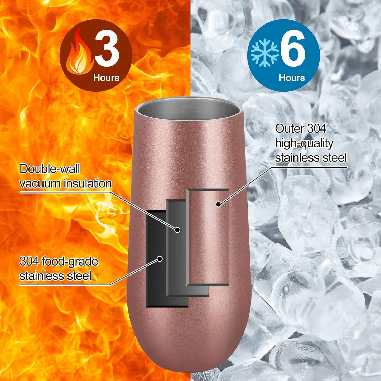 Waipfaru 8 Pack Champagne Insulated Tumblers,Champagne Wine Glasses 12Oz