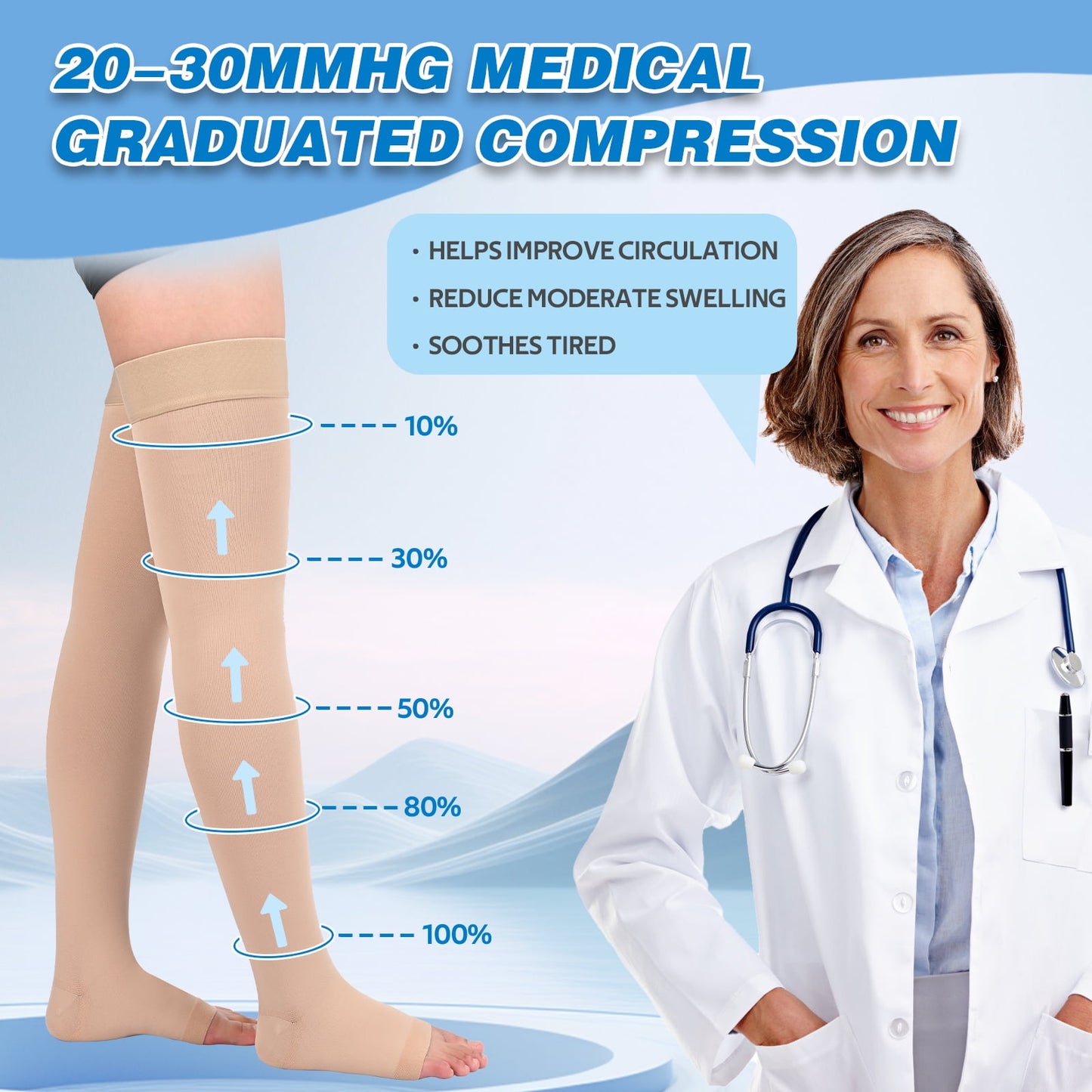 MARTINE MALL 2 Pairs 20-30mmHg Thigh High Compression Stockings for Women, Medical Compression Socks for Pregnant, Teacher, Doctor, Varicose Veins (Beige Open Toe+Black Open Toe)