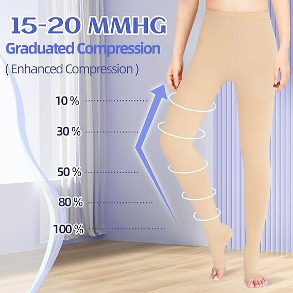 MARTINE MALL 1 Pair 15-20 mmHg Compression Pantyhose Medical Open Toe Compression Stockings for Women（Beige ,2XL）