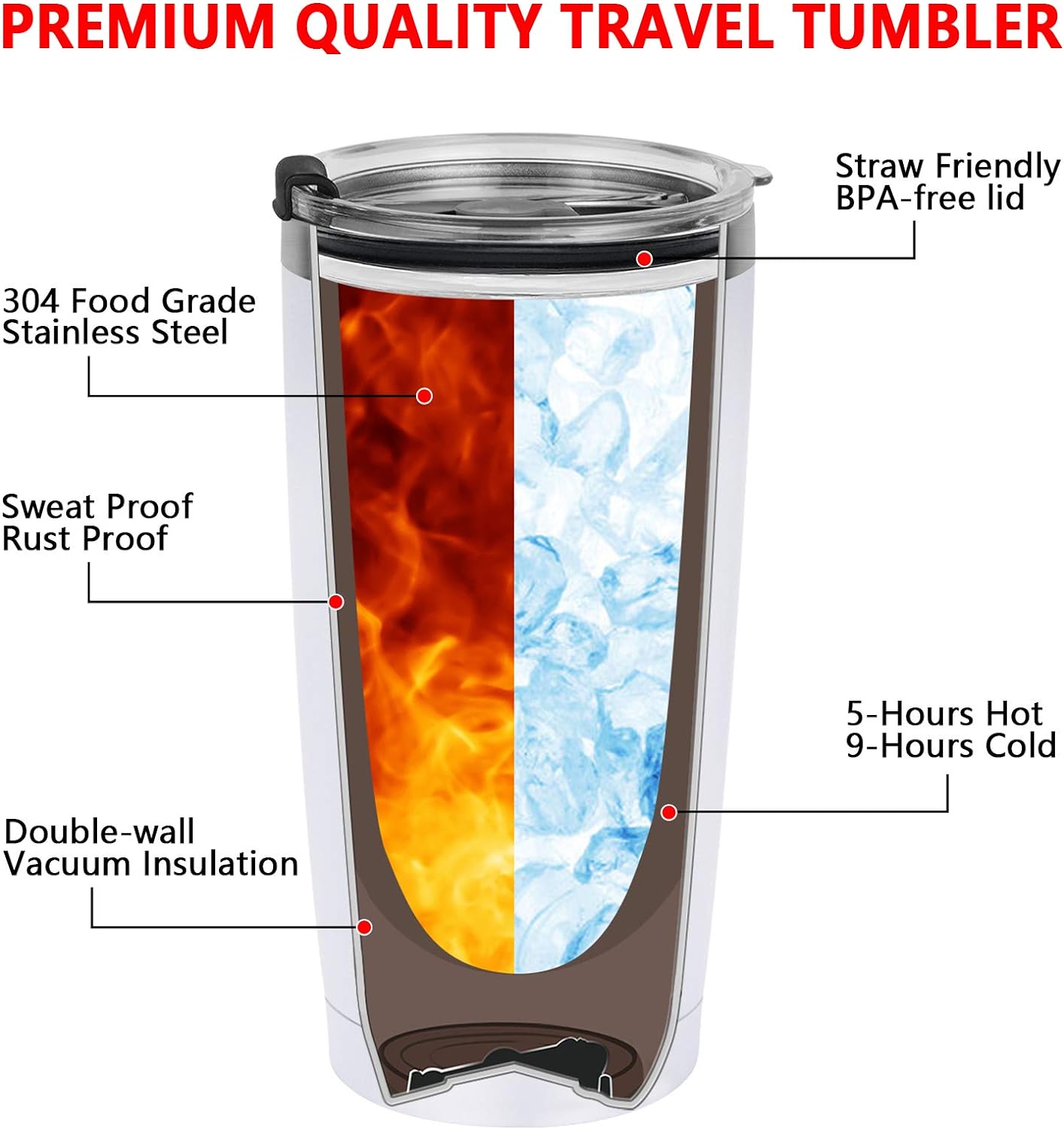 Gingprous 20oz Stainless Steel Insulated Travel Tumbler Set with 2 Lids and Straws , Vacuum Insulated Coffee Cup, Black&White