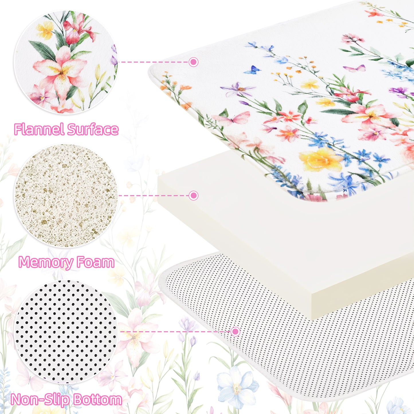 FRAMICS 16-Piece Floral Shower Curtain Sets with Rugs, Watercolor Wildflower Bathroom Sets with Hooks, Waterproof Fabric Bathroom Curtain, Machine Washable