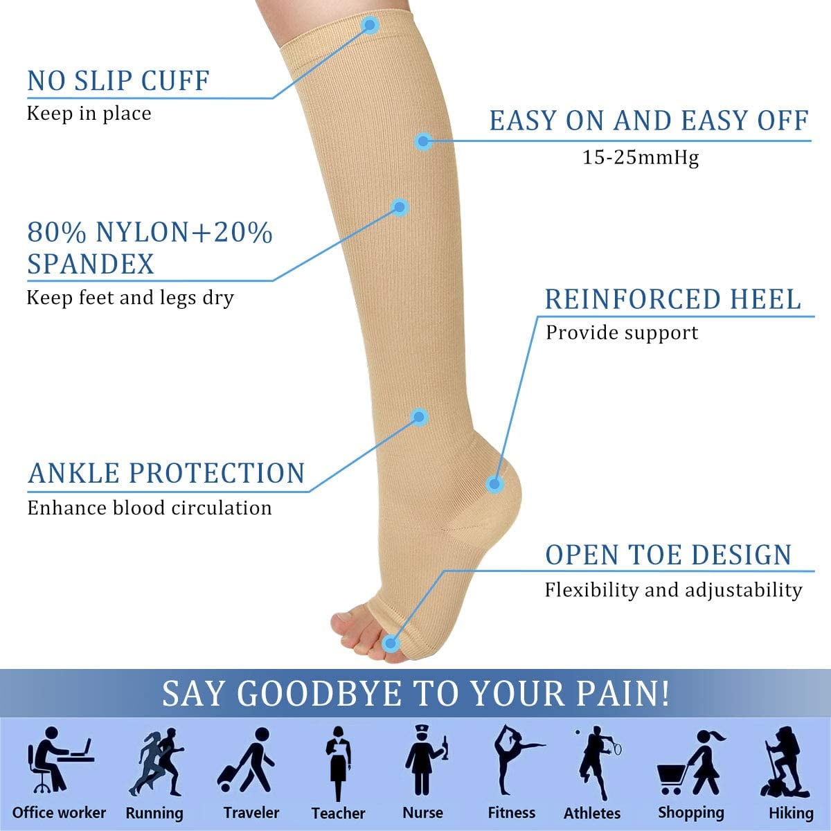 Wukang 3 Pairs S M Knee High Compression Stockings Open Toe 15-20mmhg Compression Socks for Woman Men