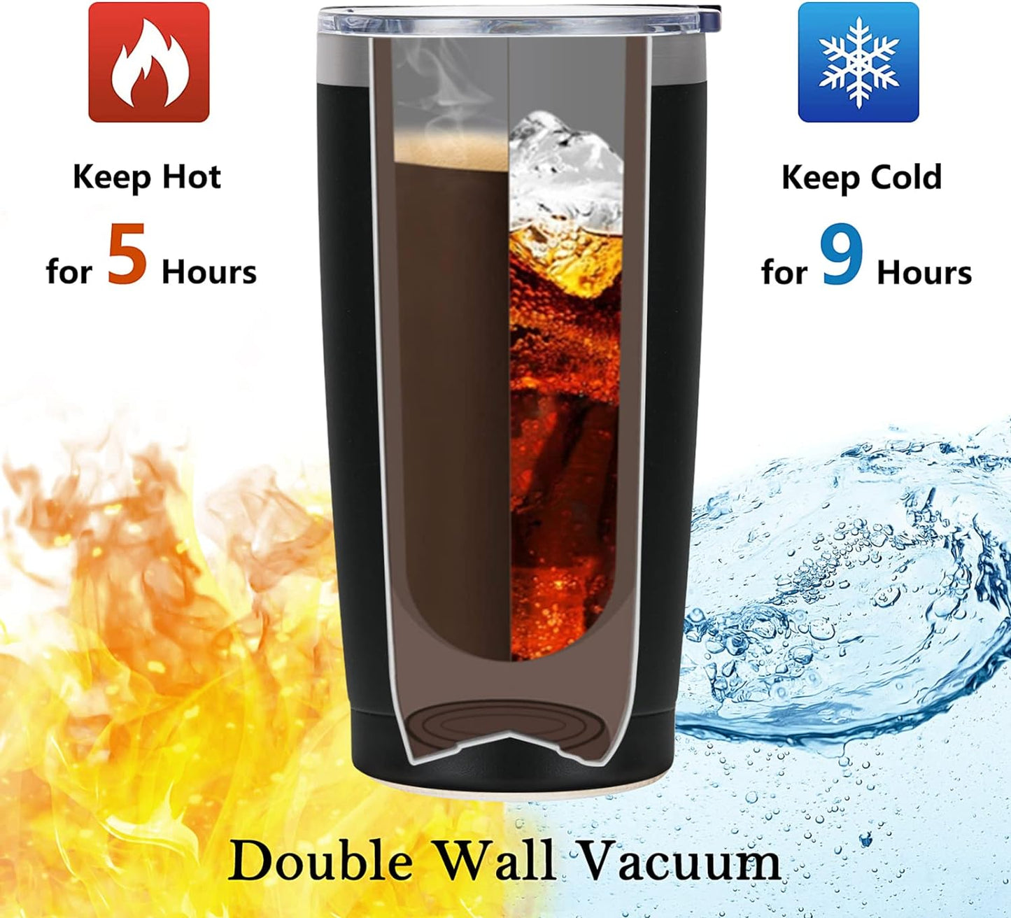 Gingprous 20 oz Stainless Steel Tumblers with Lids Straws, Double Wall Travel Tumblers, Vacuum Insulated Tumblers, Insulated Coffee Cup for Hot and Cold Drinks, Black and White