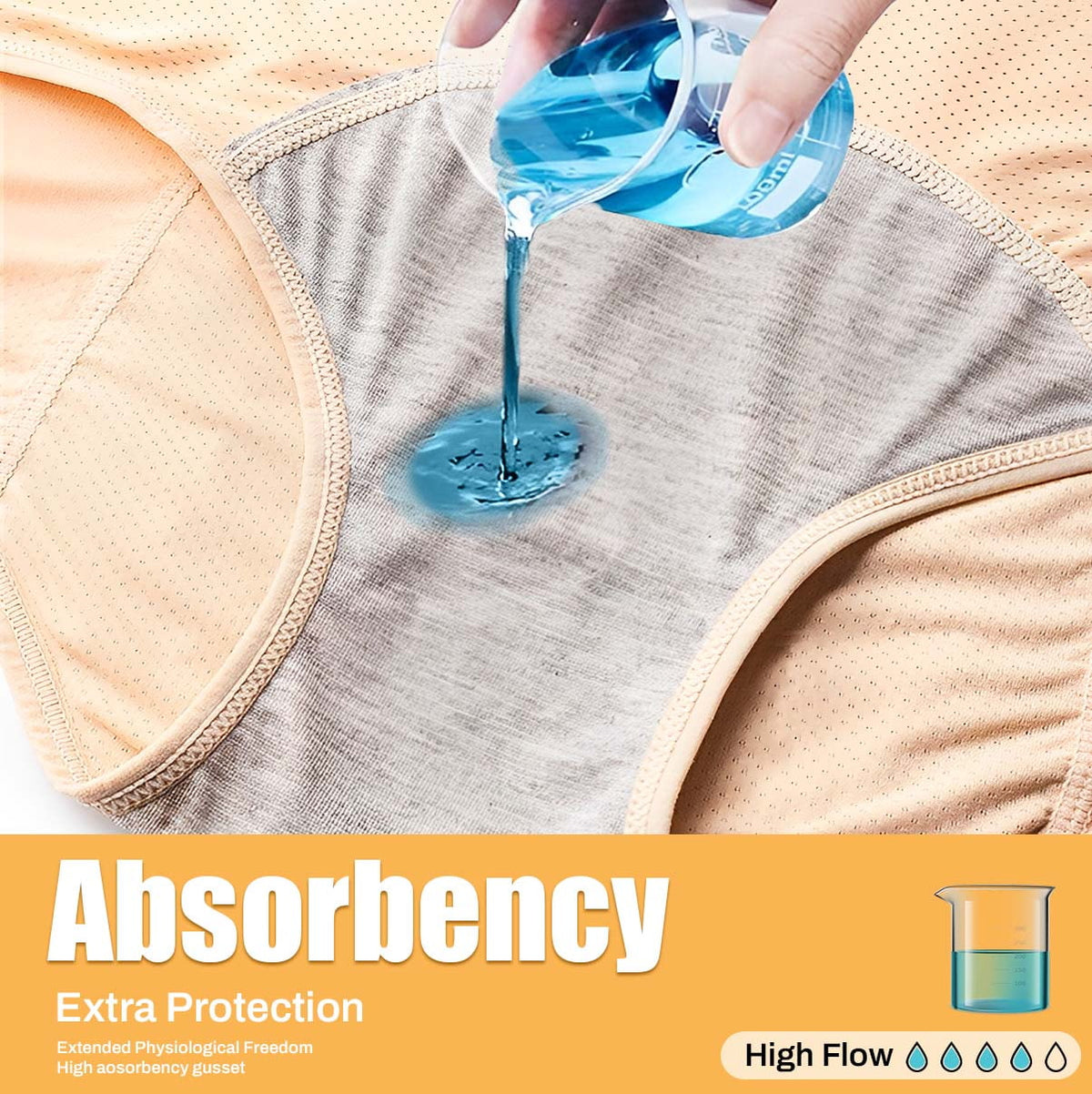 Sunm Boutique Backup Period Underwear Light Absorbency Leakproof Underwear / Period Protection Underwear - Wear with Pads or Tampons for Extra Security