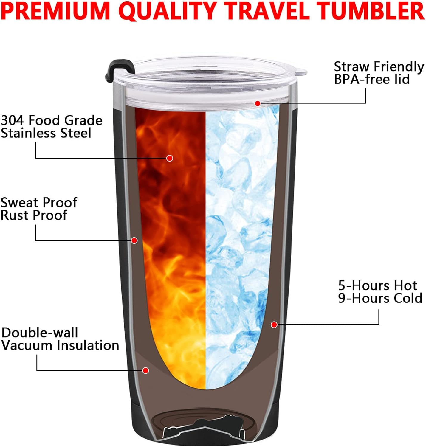 Gingprous Thank You For Being Awesome Stainless Steel Travel Tumbler, 20oz Double Wall Travel Tumblers, Vacuum Insulated Tumblers , Funny Graduation Appreciation Christmas Gifts for Women