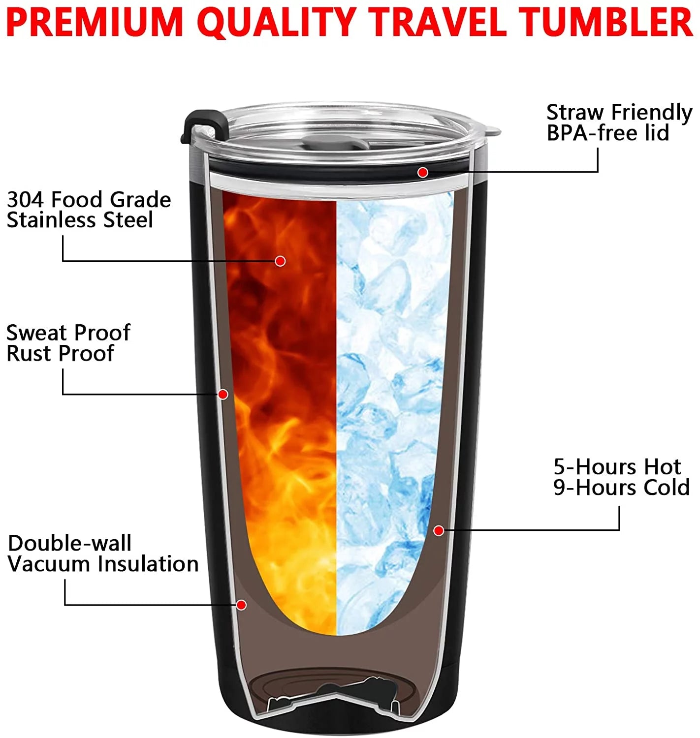 Gingprous 8 Pack 20 Oz Stainless Steel Travel Tumblers with Lids Straws , Double Wall Vacuum Insulated Stainless Steel Tumbler with Straws for Home School Office Camping, Powder Coated Coffee Cup, Keep Drinks Hot&Cold