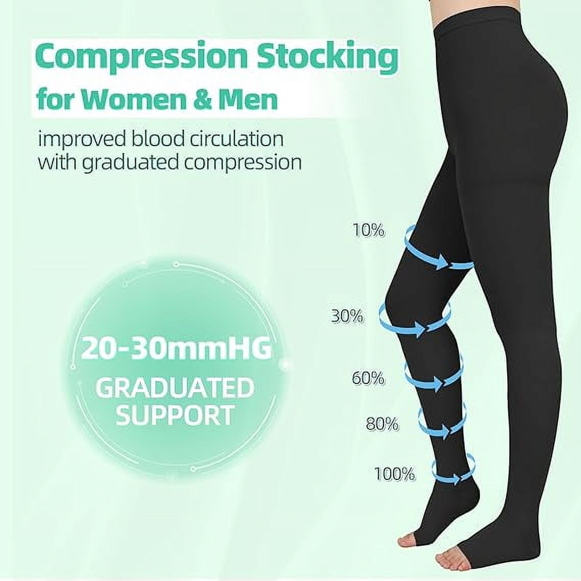 MARTINE MALL 2 Pairs Black XL Size 20-30 mmHg Compression Pantyhose Medical Footless Compression Stockings for Women,Pregnant, Teacher, Doctor