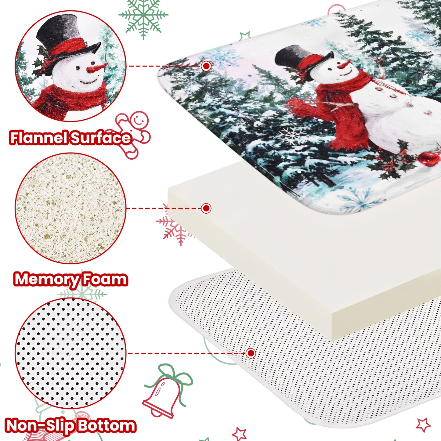 FRAMICS Christmas Snowman Shower Curtain Sets with Rugs, 16 Pcs Winter Pine Forest Deer Bathroom Sets, Waterproof Fabric Bathroom Curtain for Home Holiday Decor with Hooks